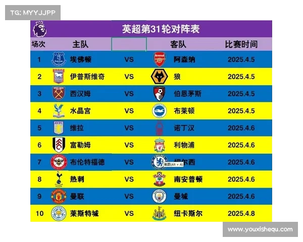 西甲与意甲对决 谁将成为欧洲足球的新霸主